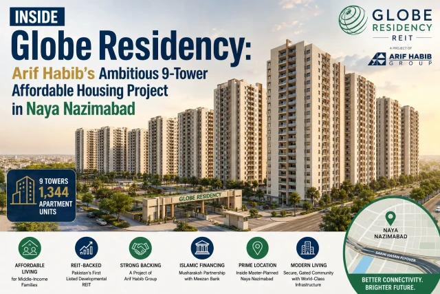 Inside Globe Residency: Arif Habib’s Ambitious 9-Tower Affordable Housing Project In Naya Nazimabad